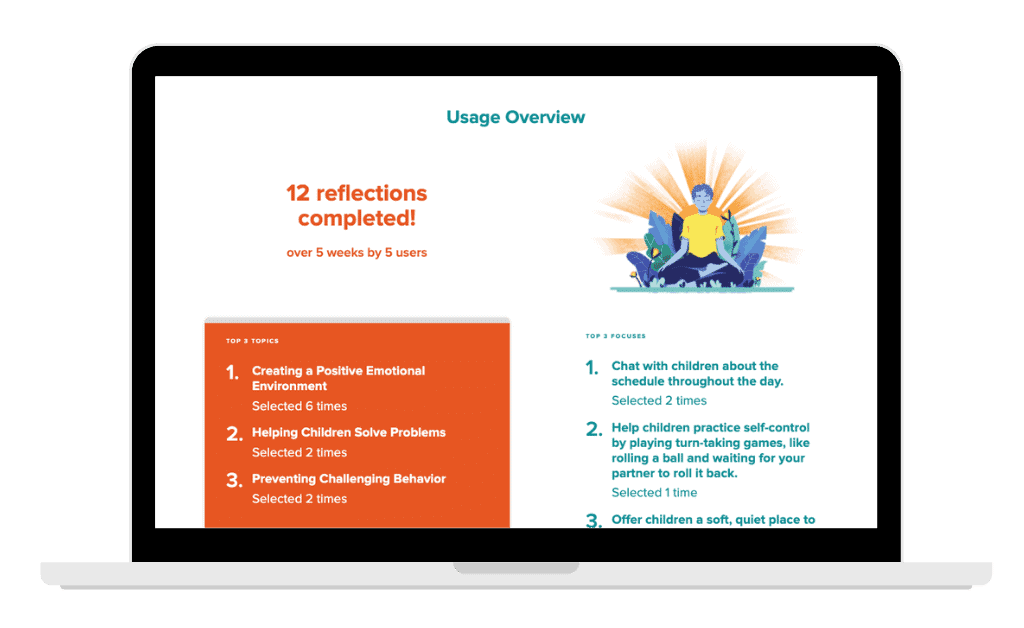 Reflectable administrator dashboard