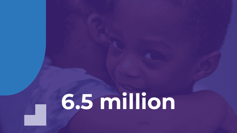 6.5MM children reached through Start Early's advocacy and policy work.
