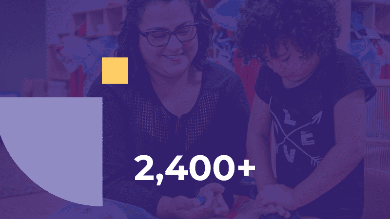 2400+ early childhood systems leaders reached through Start Early's professional development solutions and resources.