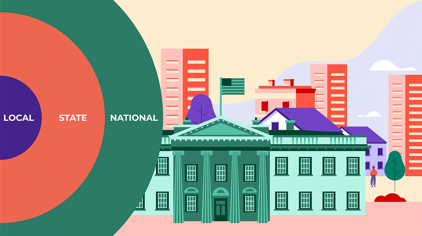Image of a large capitol building and bubbles that read, local, state, and federal